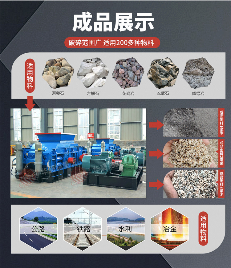 對輥制砂機(jī)適應(yīng)物料